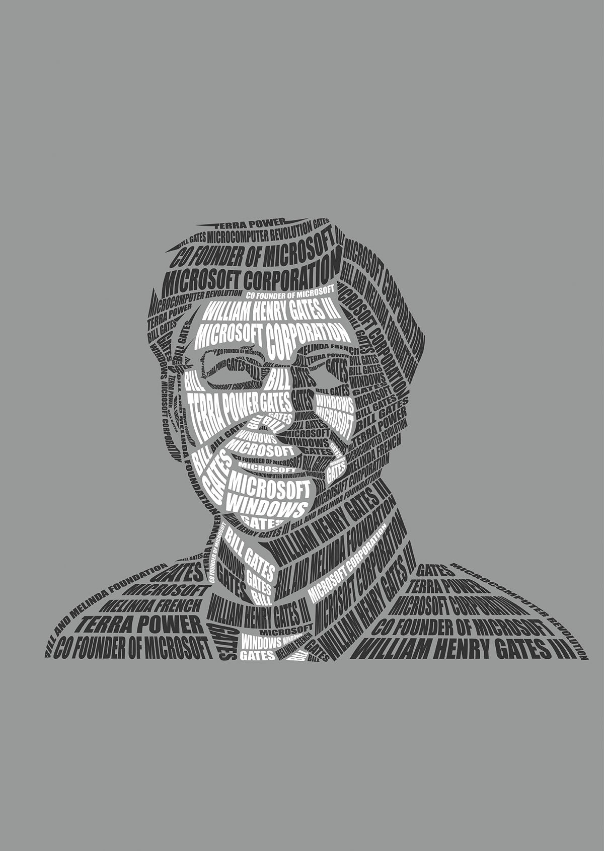 Bill Gates Calligram