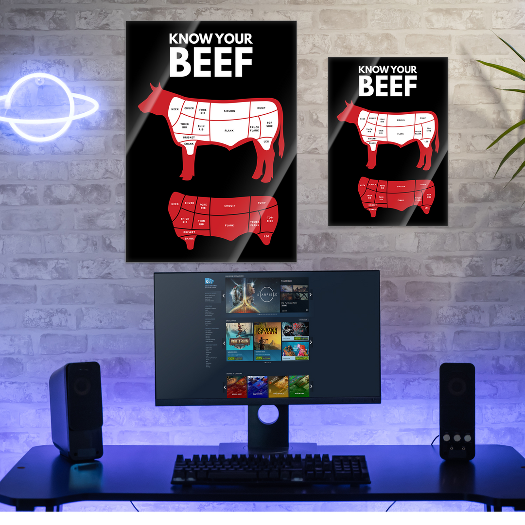 Know your Beef